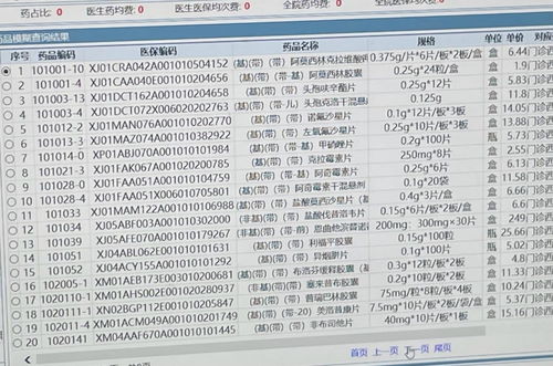 集采产品质量到底怎么样 我们找患者 医生和企业聊了聊