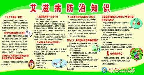 艾滋病防治知识健康宣传栏图片