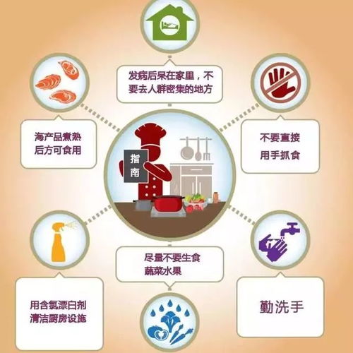 注意 这种病毒进入高发期,儿童 成人都可能感染