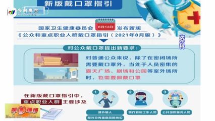 佩戴口罩常见误区 快看看你“中招”了吗