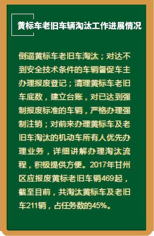 甘州区大气污染防治工作成效与慢性病防治站的角色