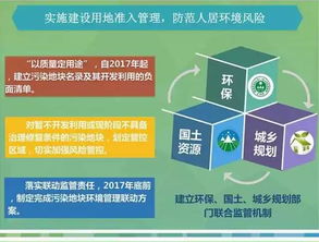 一图读懂江苏省土壤污染防治工作方案与慢性病防治站的协同作用